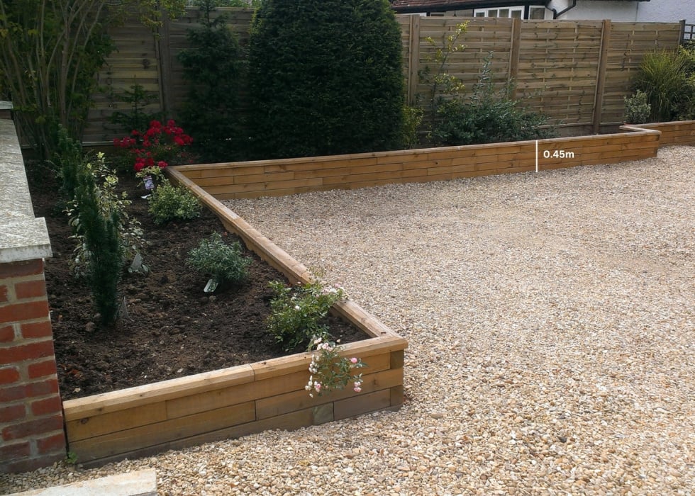 Backyard retaining wall discount