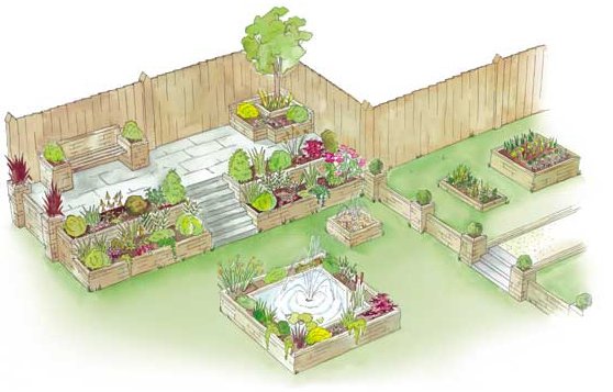 Top Tips For Designing Your Dream Garden