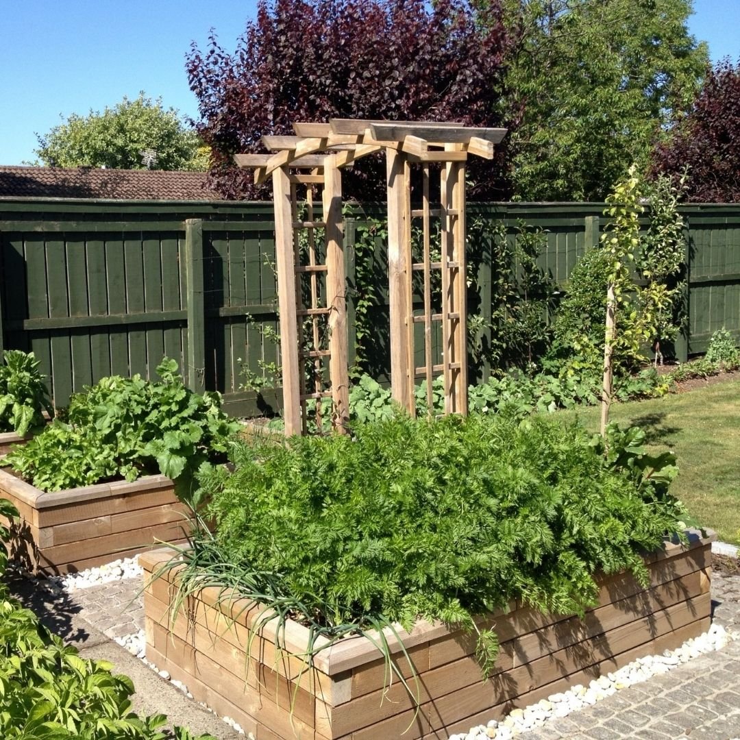 Rectangular planter box