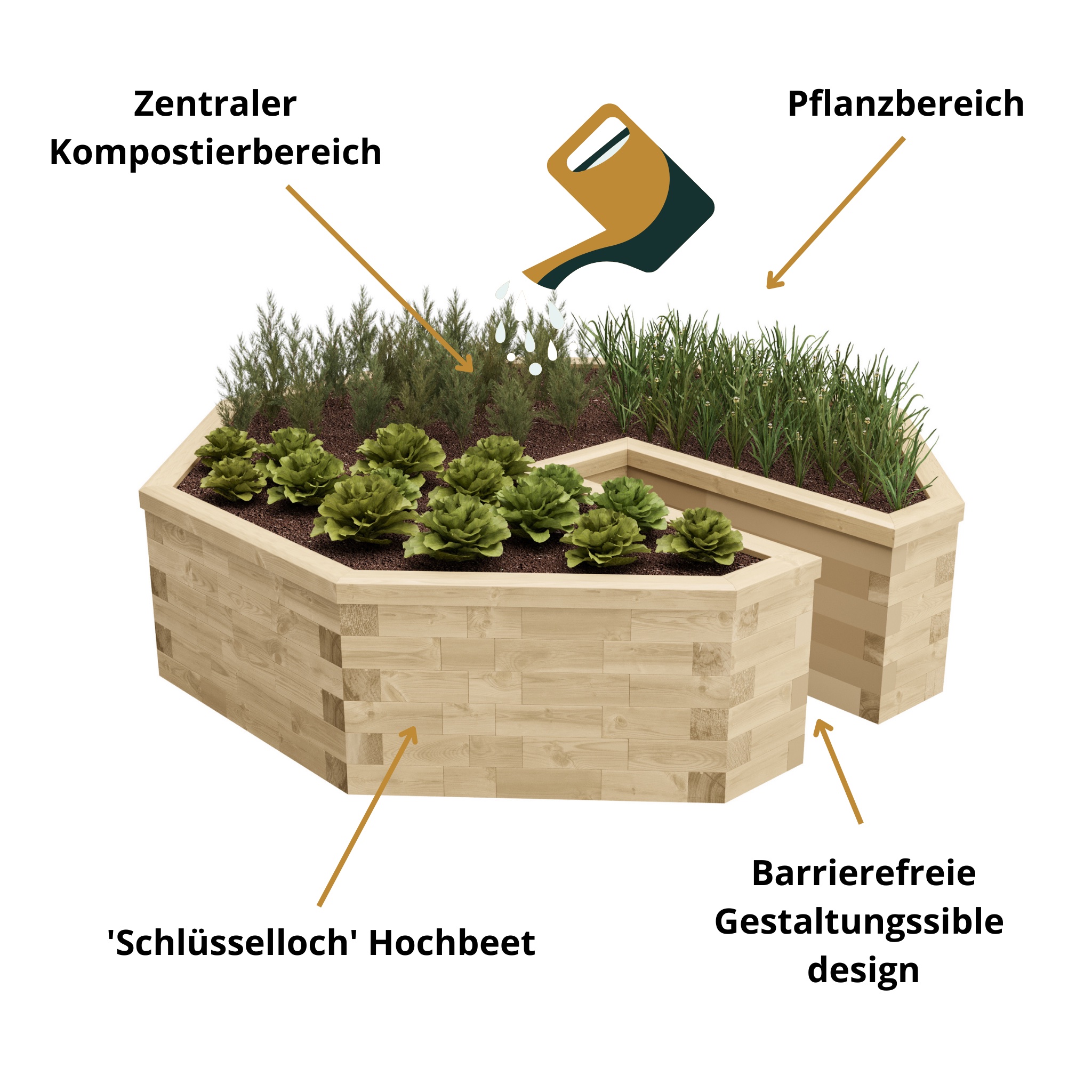 Keyhole raised bed