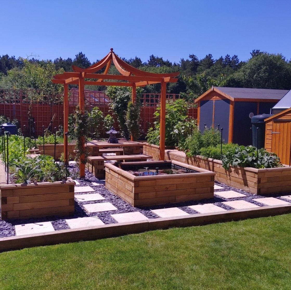 Raised bed garden