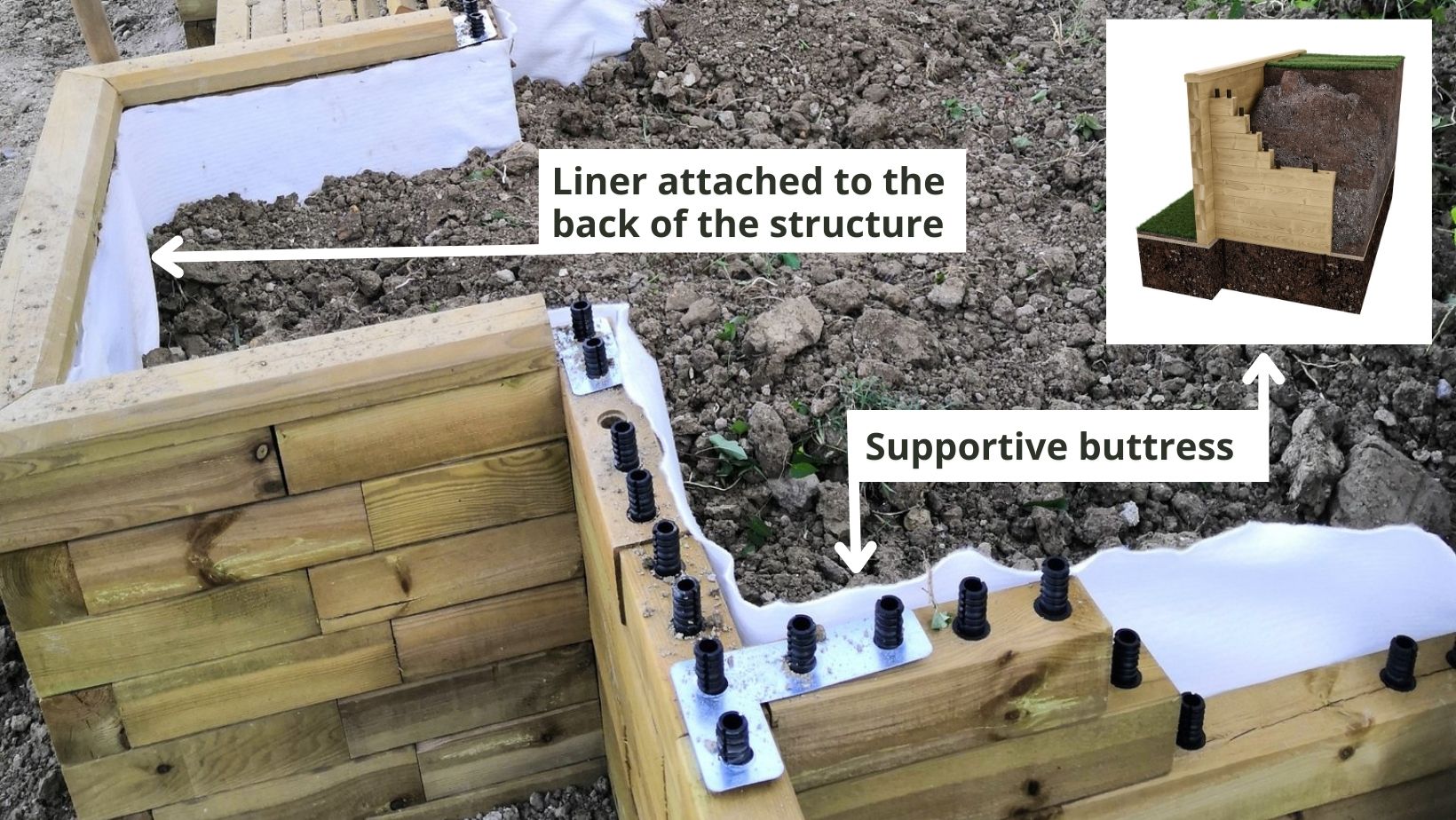 Retaining wall key features